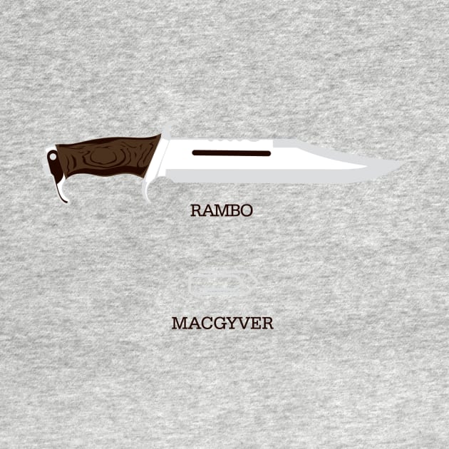 Rambo x Macgyver by RedBug01